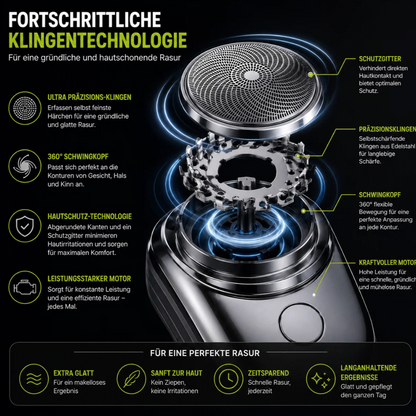 MicroBlade Pro™ - Die neue Generation der Rasur
