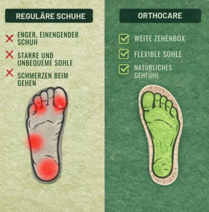 OrthoCare - Schmerzlindernde Komfortschuhe | Rutschfest & Federleicht