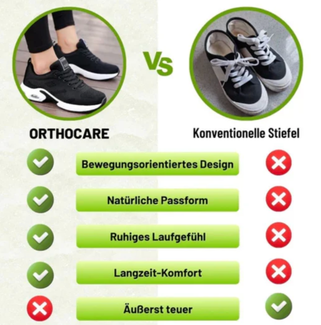 OrthoCare - Schmerzlindernde Komfortschuhe | Rutschfest & Federleicht