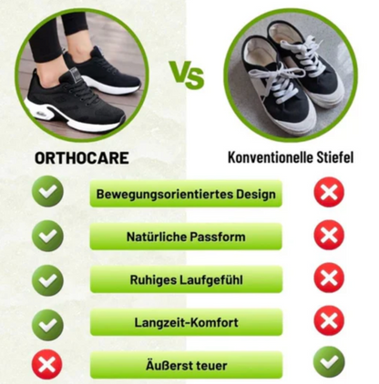 OrthoCare - Schmerzlindernde Komfortschuhe | Rutschfest & Federleicht